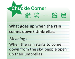 【IKE艾克電子報】2022 no.3_subTitle_chuck_corner