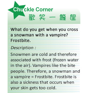 【IKE艾克電子報】2022 no.12_subTitle_chuck_corner