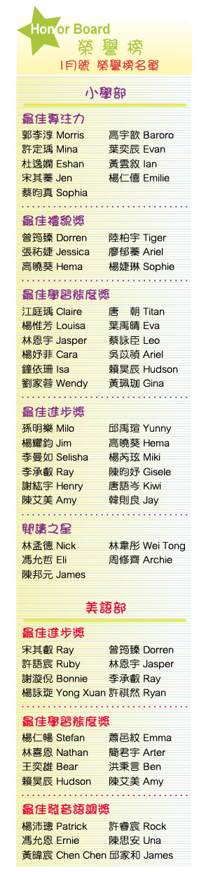 【IKE艾克電子報】2023 no.1__subTitle_honor_board
