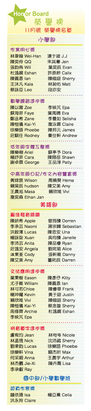 【IKE艾克電子報】2023 no.11__subTitle_honor_board