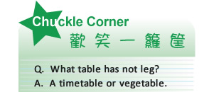 【IKE艾克電子報】2024 no.1_subTitle_chuck_corner