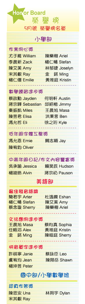 【IKE艾克電子報】2024 no.1__subTitle_honor_board