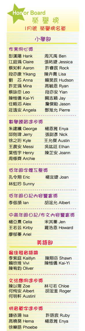 【IKE艾克電子報】2024 no.1__subTitle_honor_board
