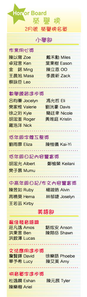 【IKE艾克電子報】2025 no.2__subTitle_honor_board