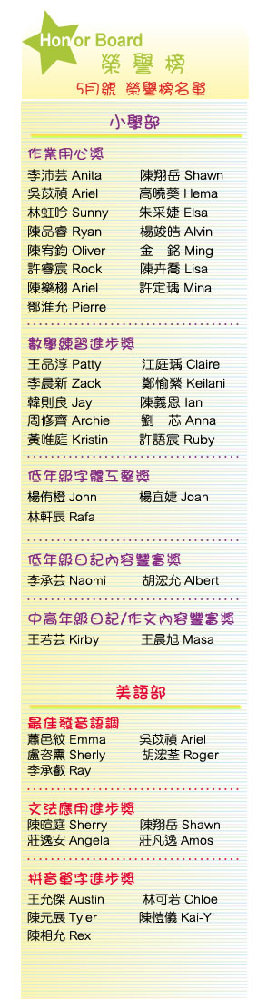【IKE艾克電子報】2025 no.2__subTitle_honor_board
