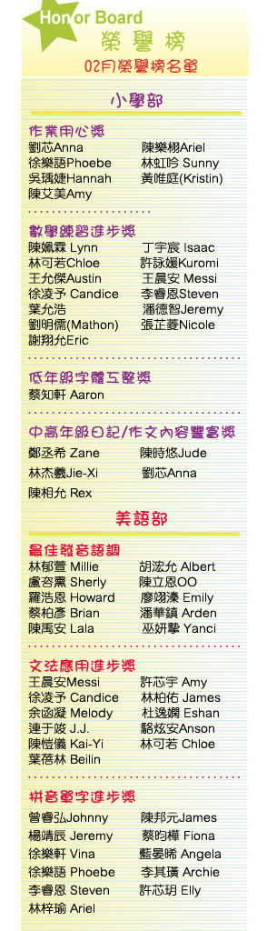 【IKE艾克電子報】2026 no.2__subTitle_honor_board