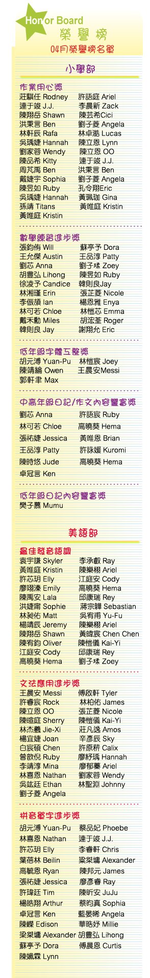 【IKE艾克電子報】2026 no.2__subTitle_honor_board