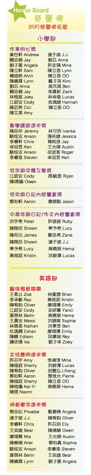 【IKE艾克電子報】2026 no.2__subTitle_honor_board