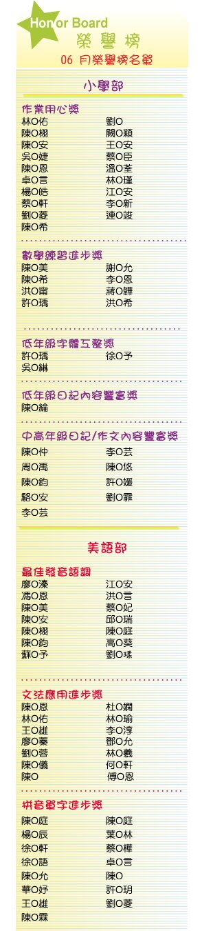 【IKE艾克電子報】2026 no.2__subTitle_honor_board